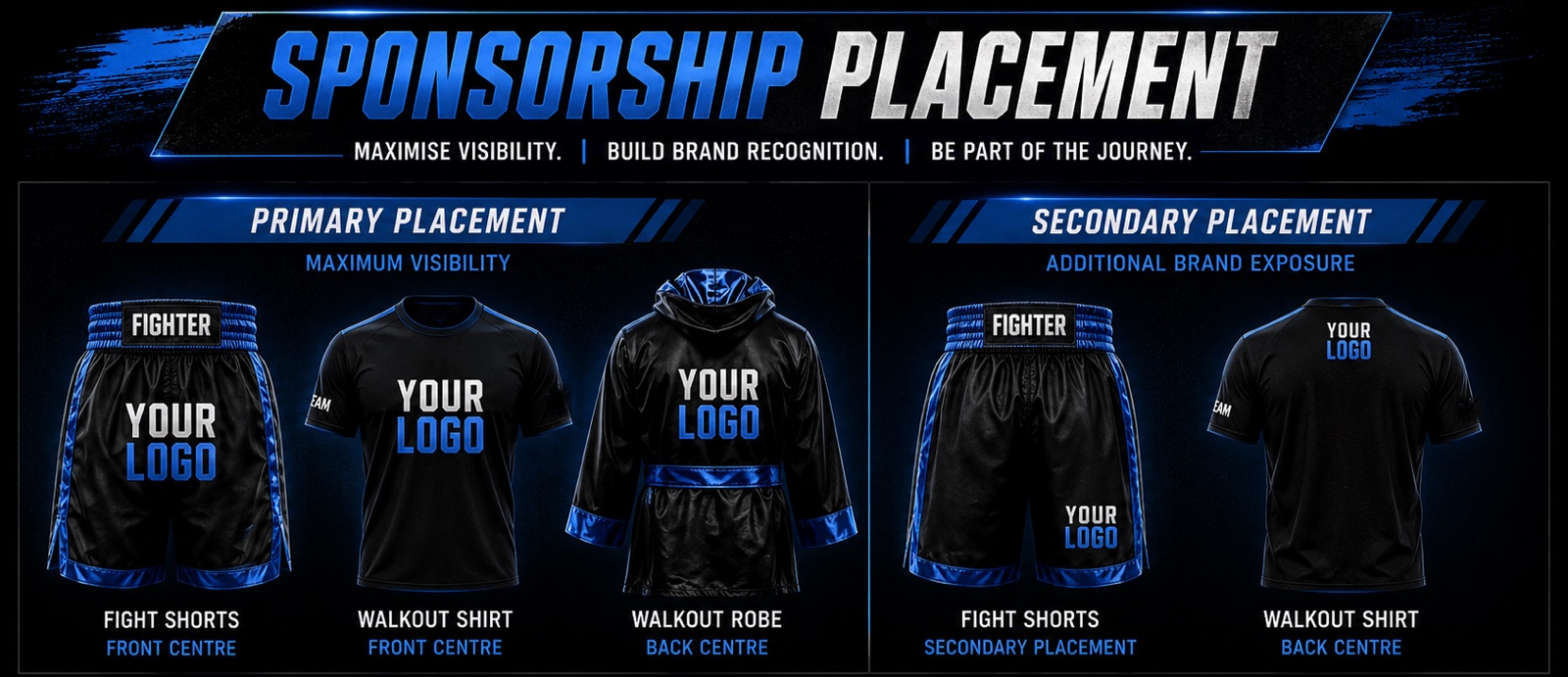 Sponsorship placement — where your logo appears on Mitch's fight shorts, walkout shirt and walkout robe